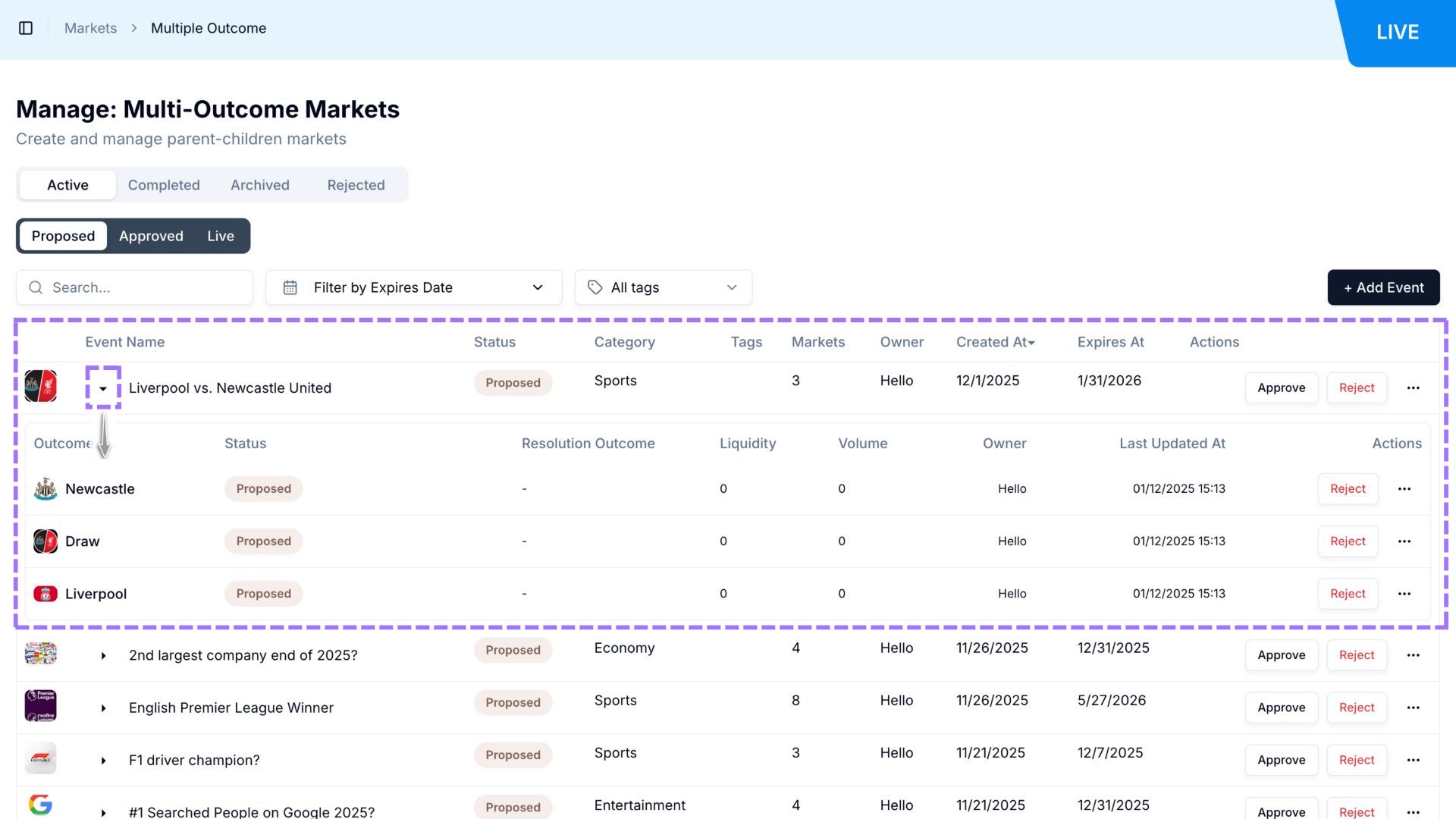 子市场表格字段